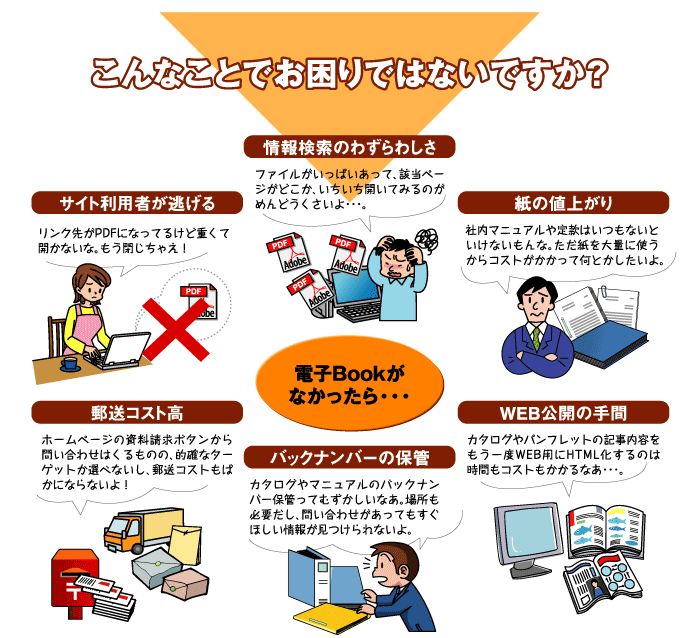 電子ブック・電子書籍